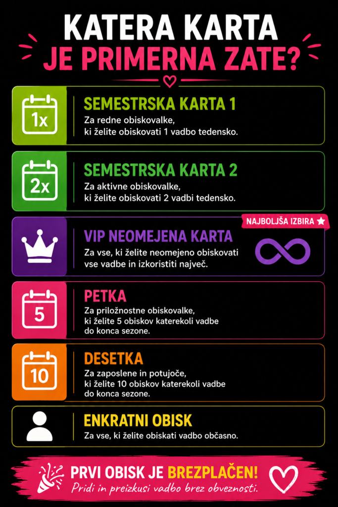 katero karto izbrati